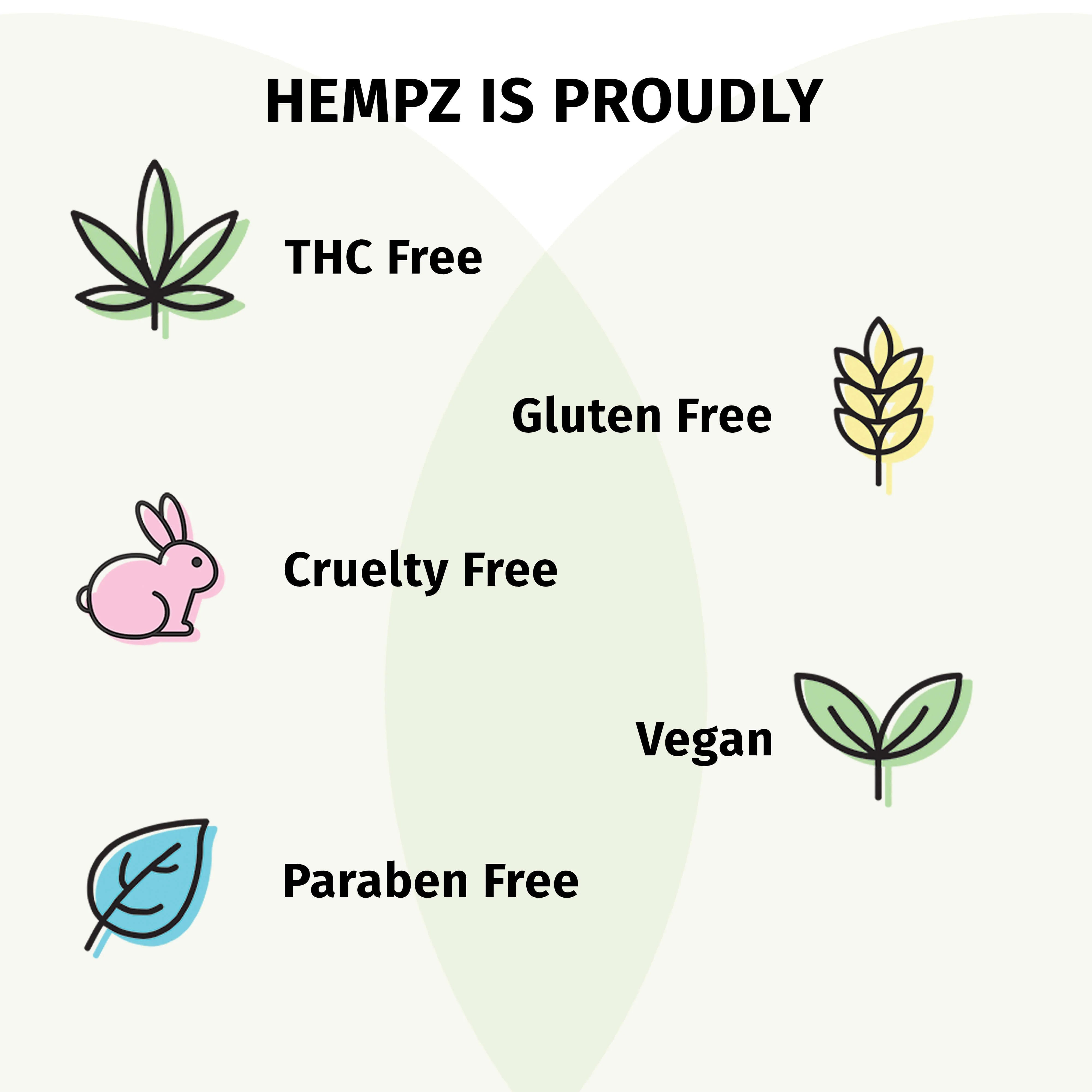 Hempz - Spiced Pumpkin Pie Body Moisturizer