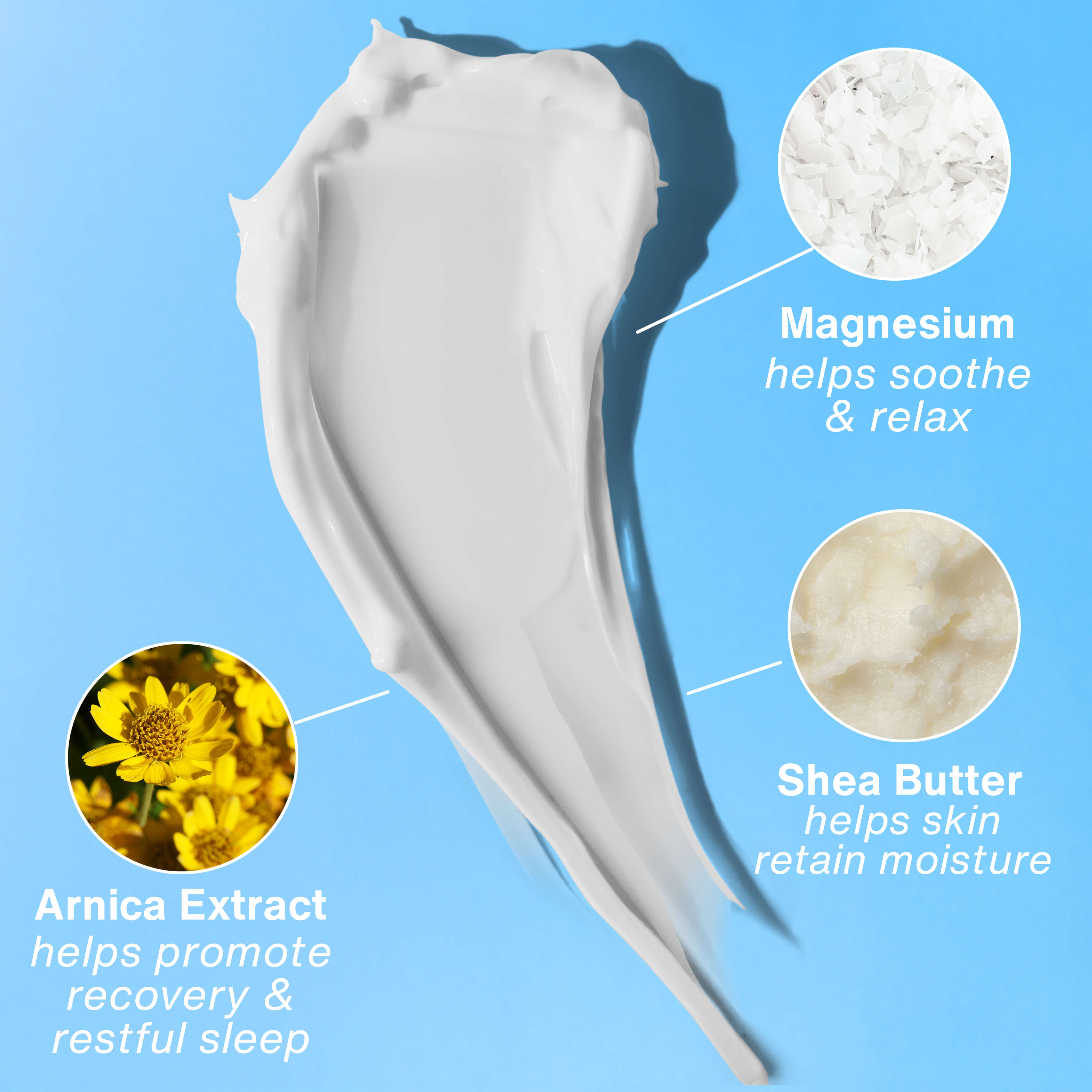 White cream with magnified images of magnesium, shea butter, and Arnica Extract on a blue background.