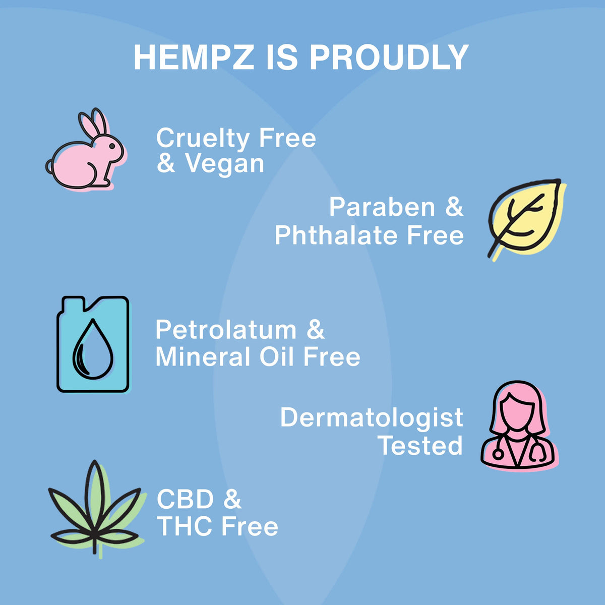 Hempz - Indulgence Moisturizing Body Lotion Kit