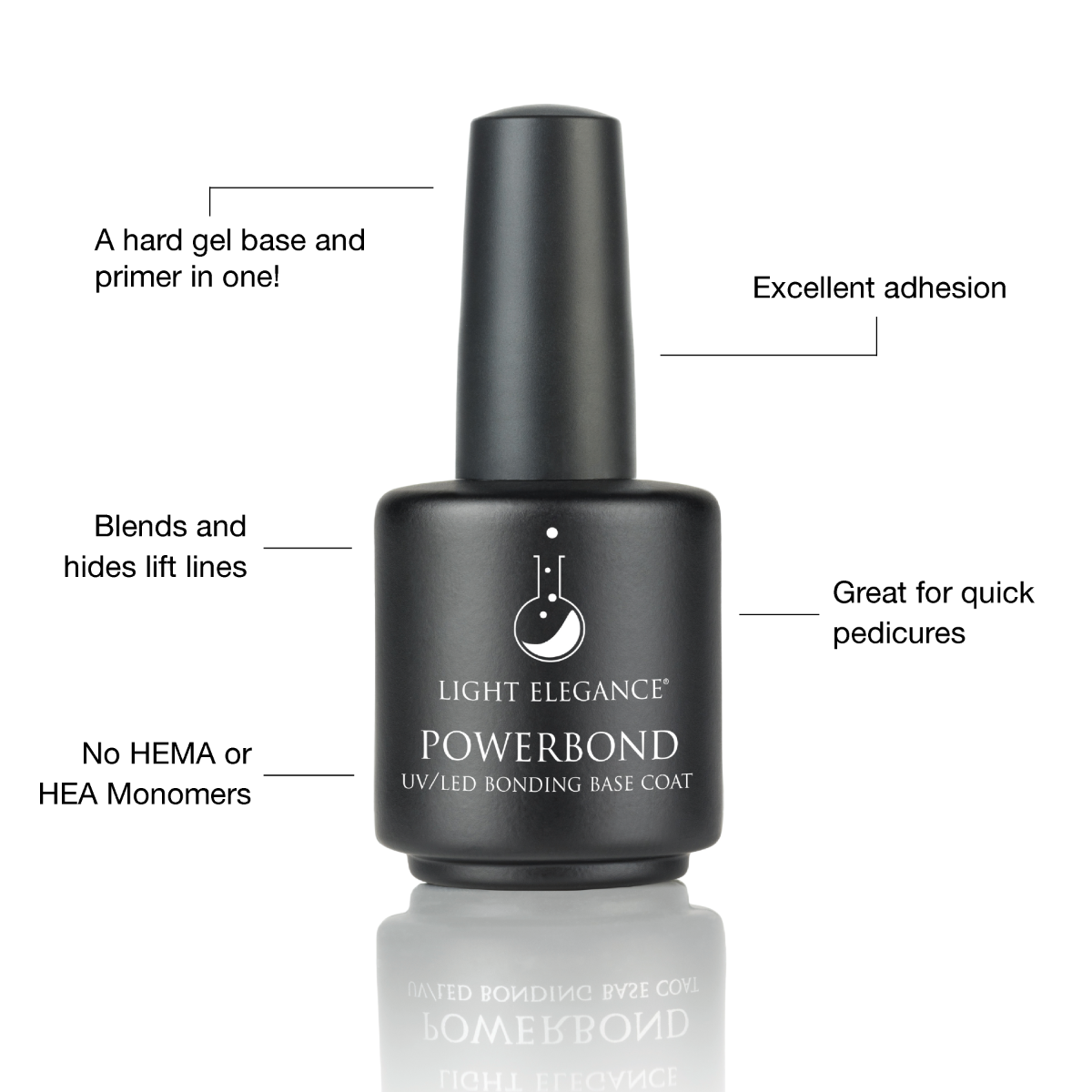 Light Elegance Hard Gel Base Bundle - Creata Beauty - Professional Beauty Products