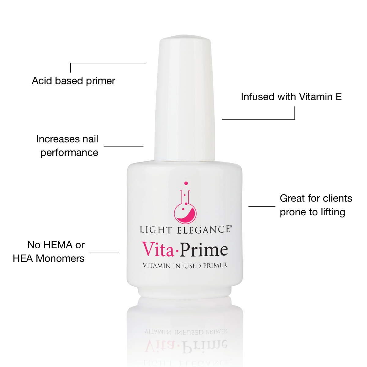 Light Elegance Hard Gel Bundle - Base