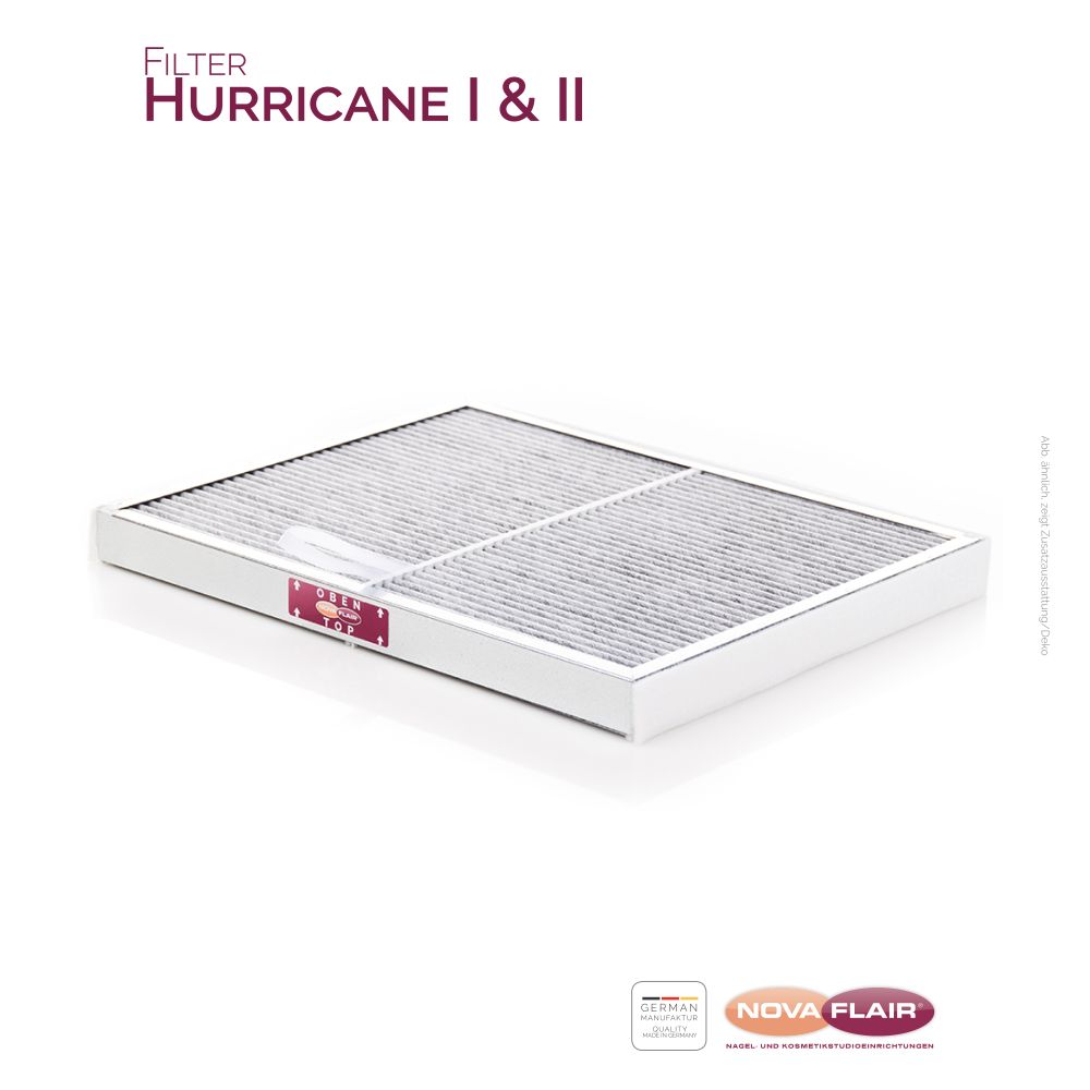 Nova Flair Hurricane H1 & H2 Replacement Filters - Creata Beauty - Professional Beauty Products