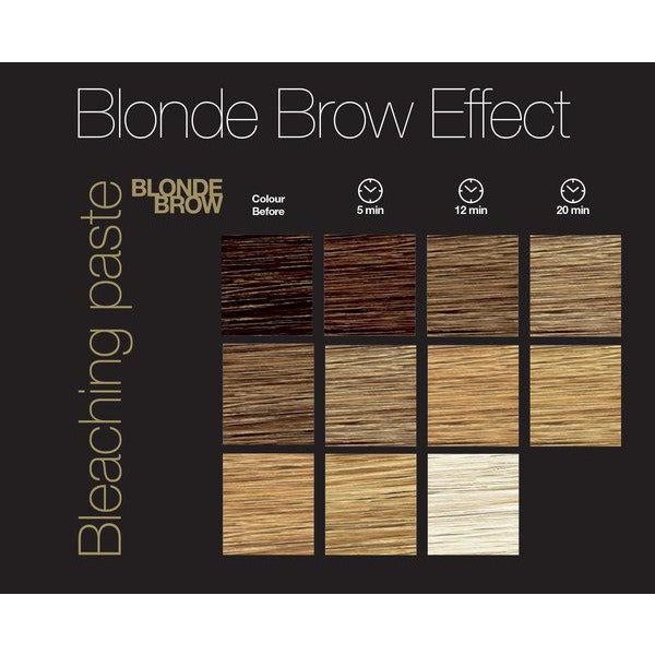 RefectoCil Bleaching Paste - Blonde Brow - Creata Beauty - Professional Beauty Products