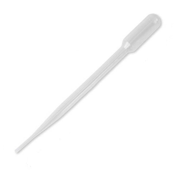 Dropper - Creata Beauty - Professional Beauty Products
