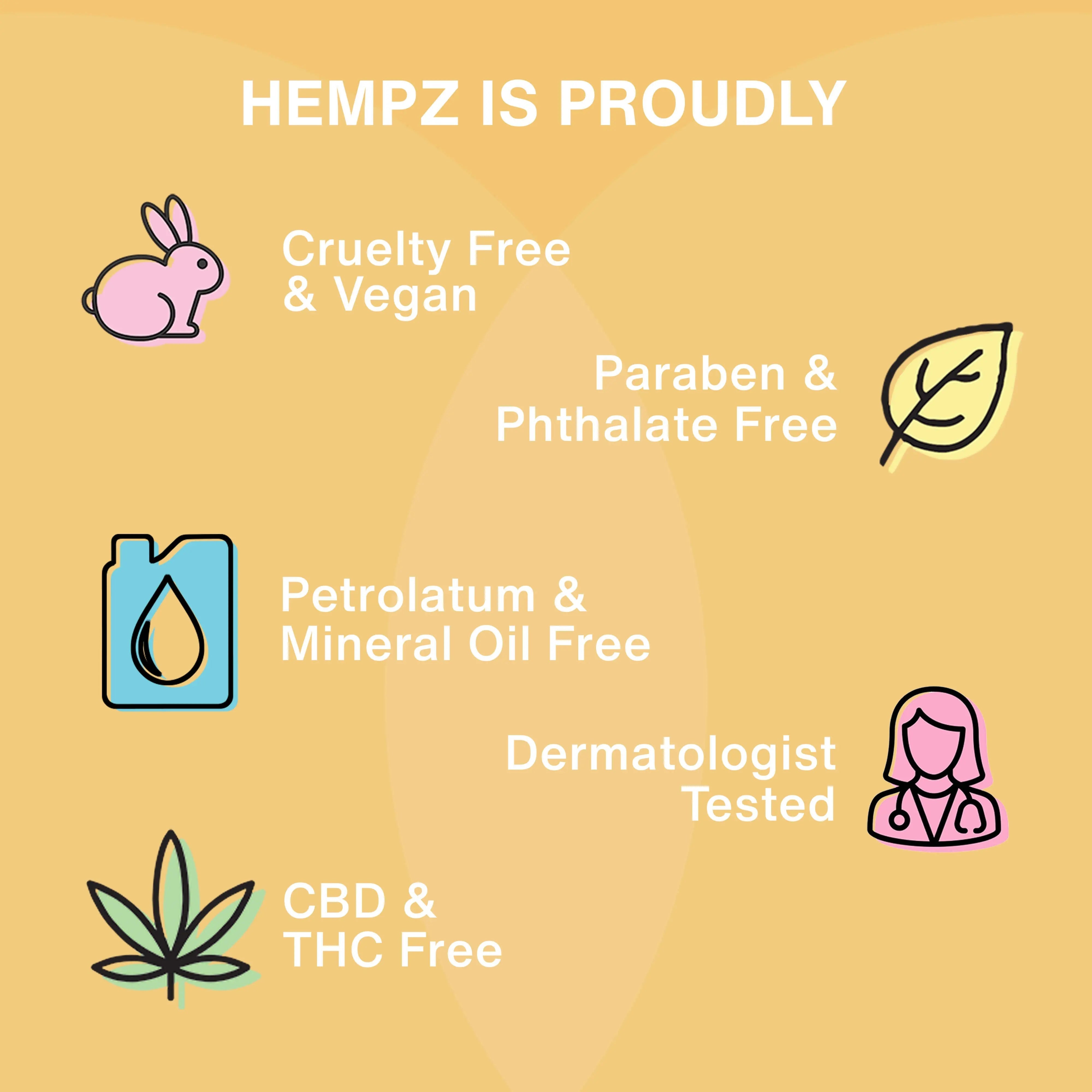 Hempz product features on a yellow background with icons and text.