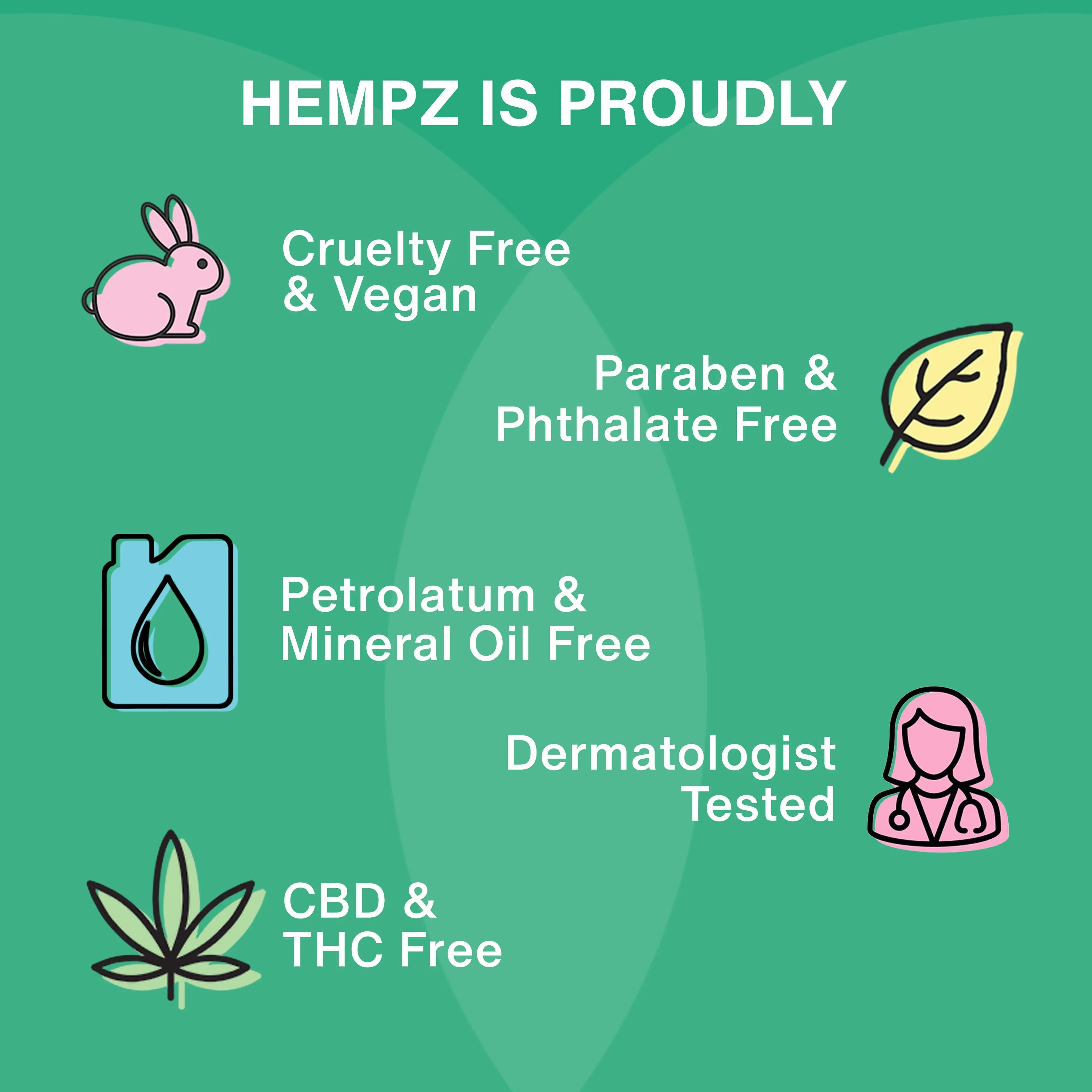 Hempz - Cucumber & Aloe Herbal Body Moisturizer