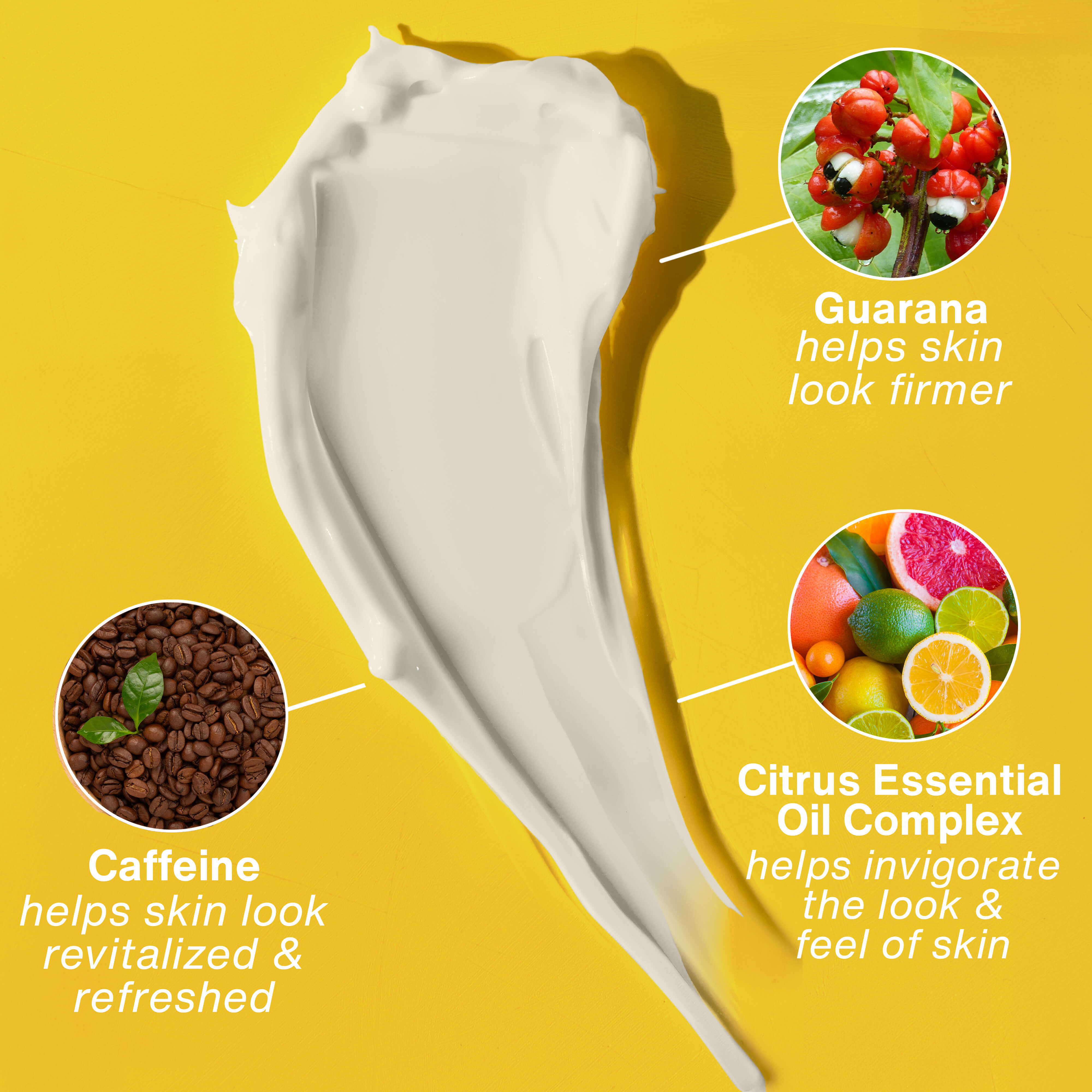 Hempz Beauty Actives Citrus Sunrise Moisturizing Body Lotion with Guarana + Caffeine product swatch with ingredients and benefits on a yellow background