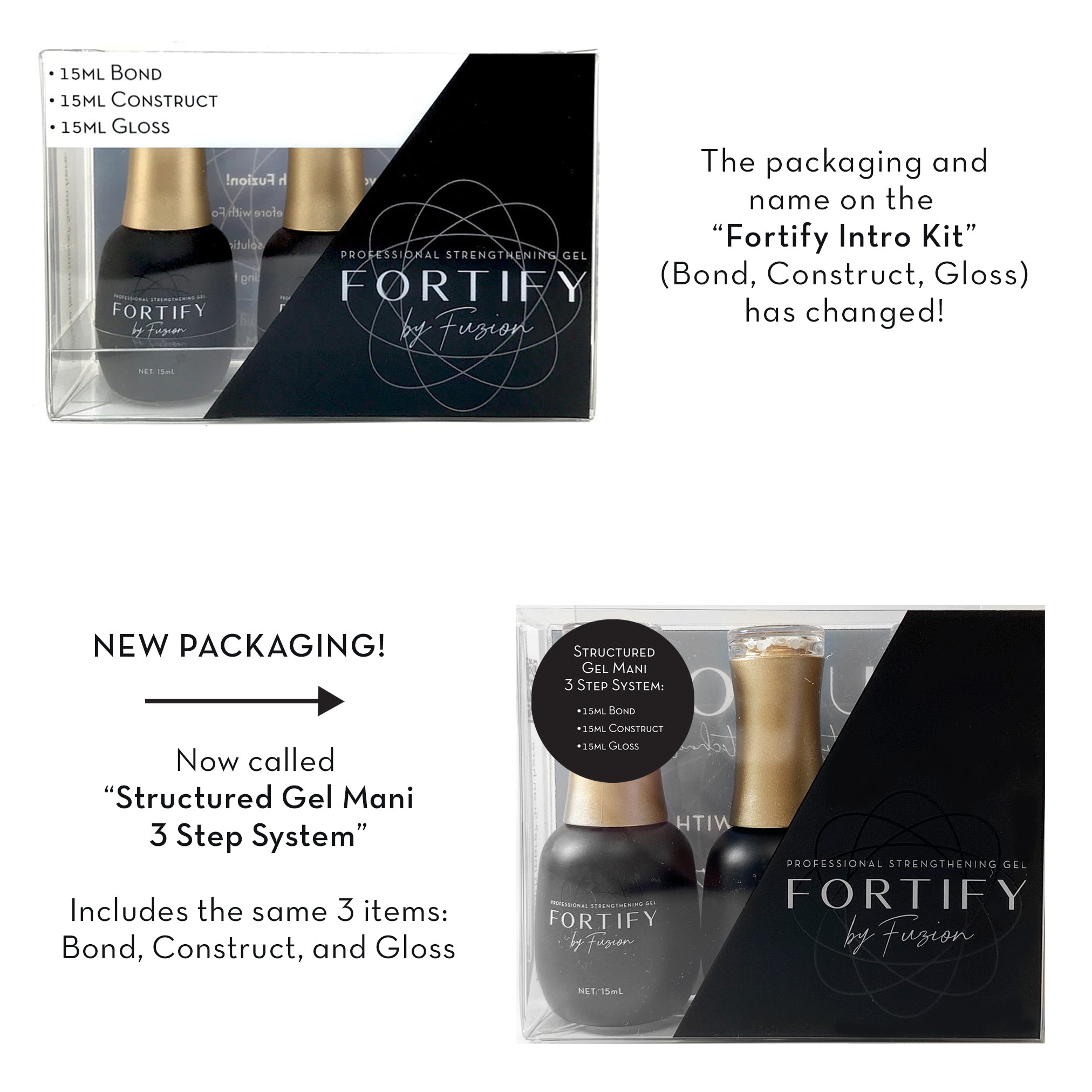 Fuzion Fortify Kit - Starter Set