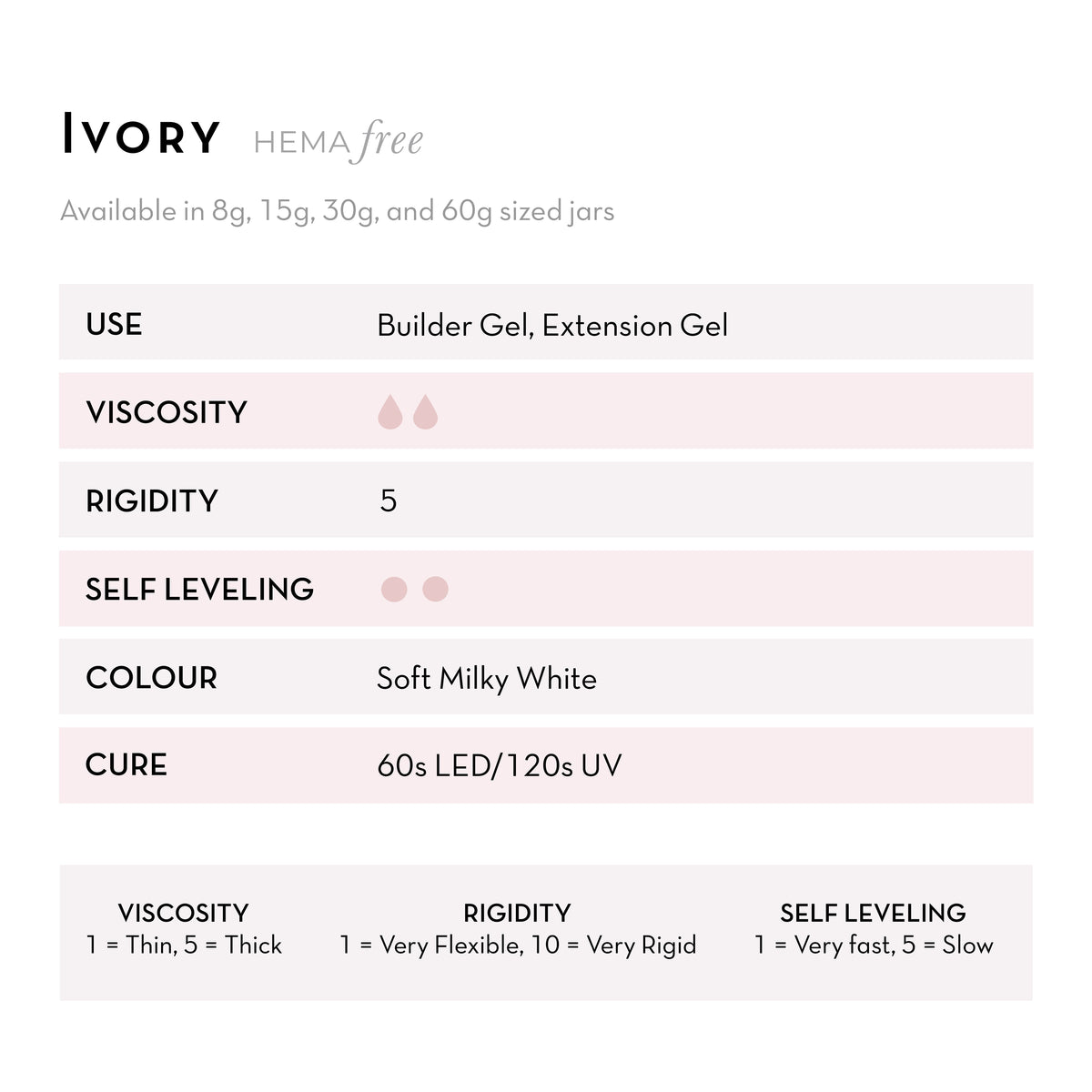 Fuzion Gel - Ivory Builder
