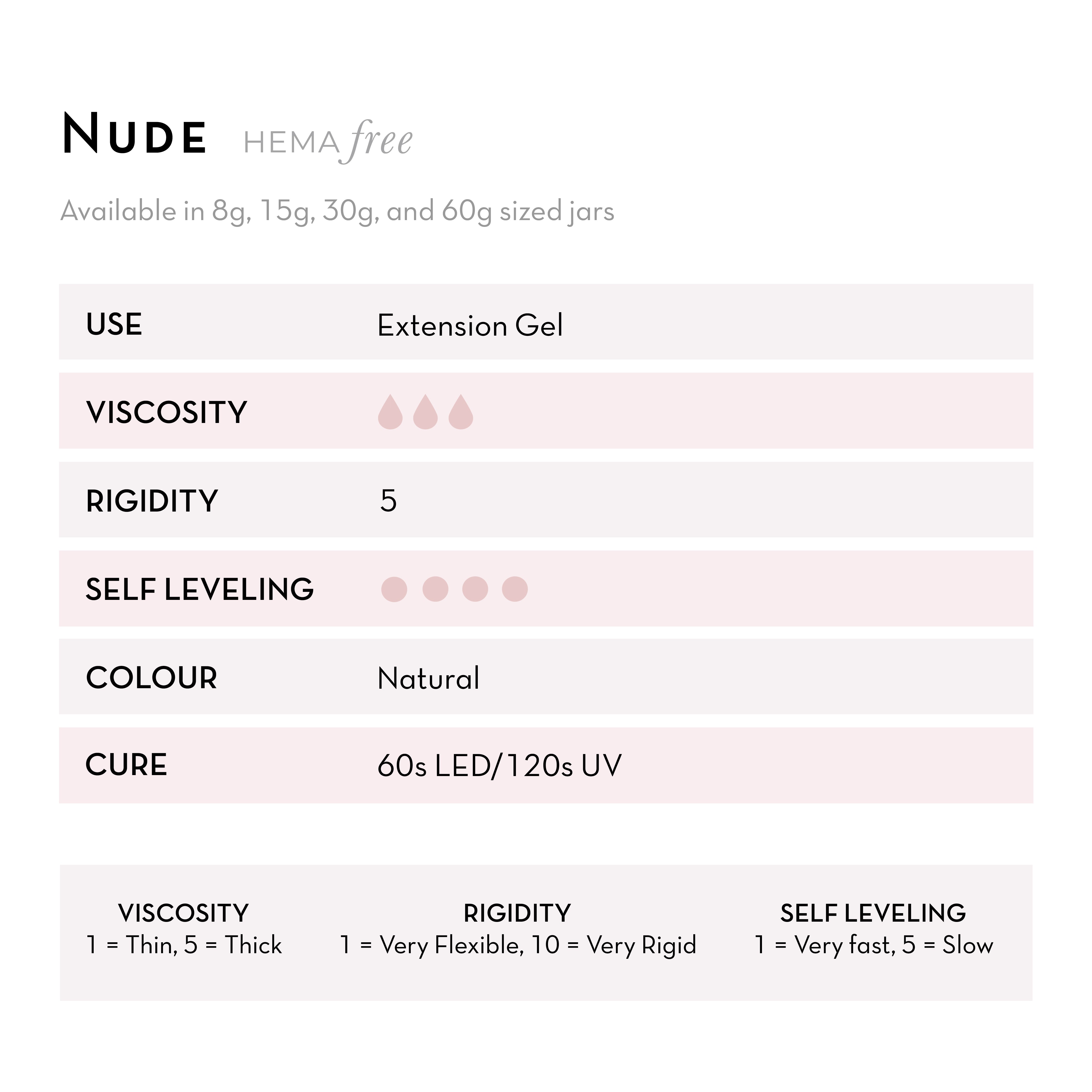 Fuzion Gel - Nude