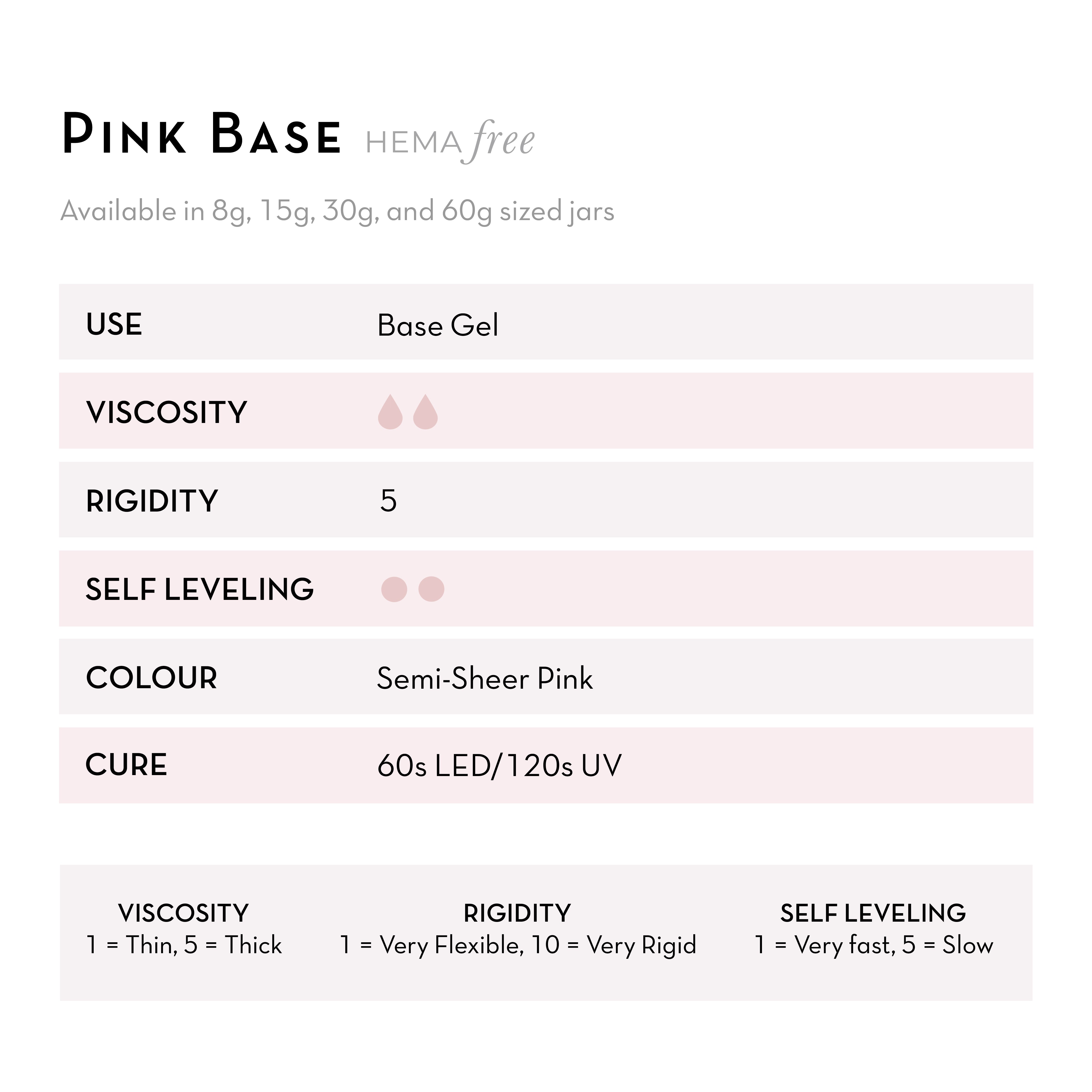 Fuzion Gel - Pink Base