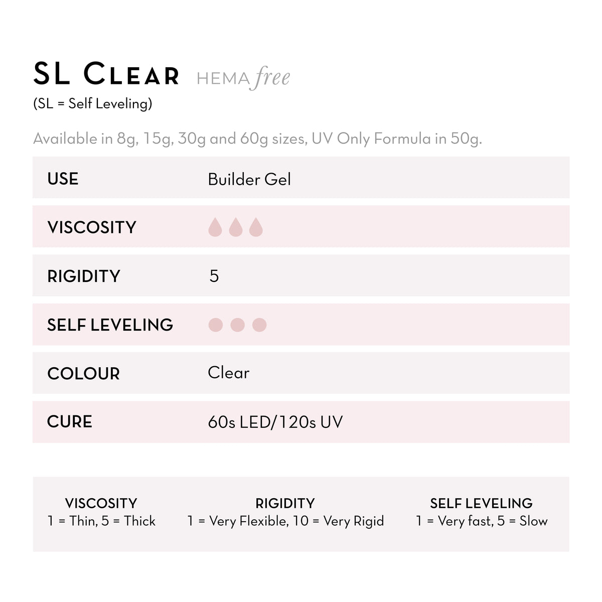 Fuzion Gel - SL Clear Builder