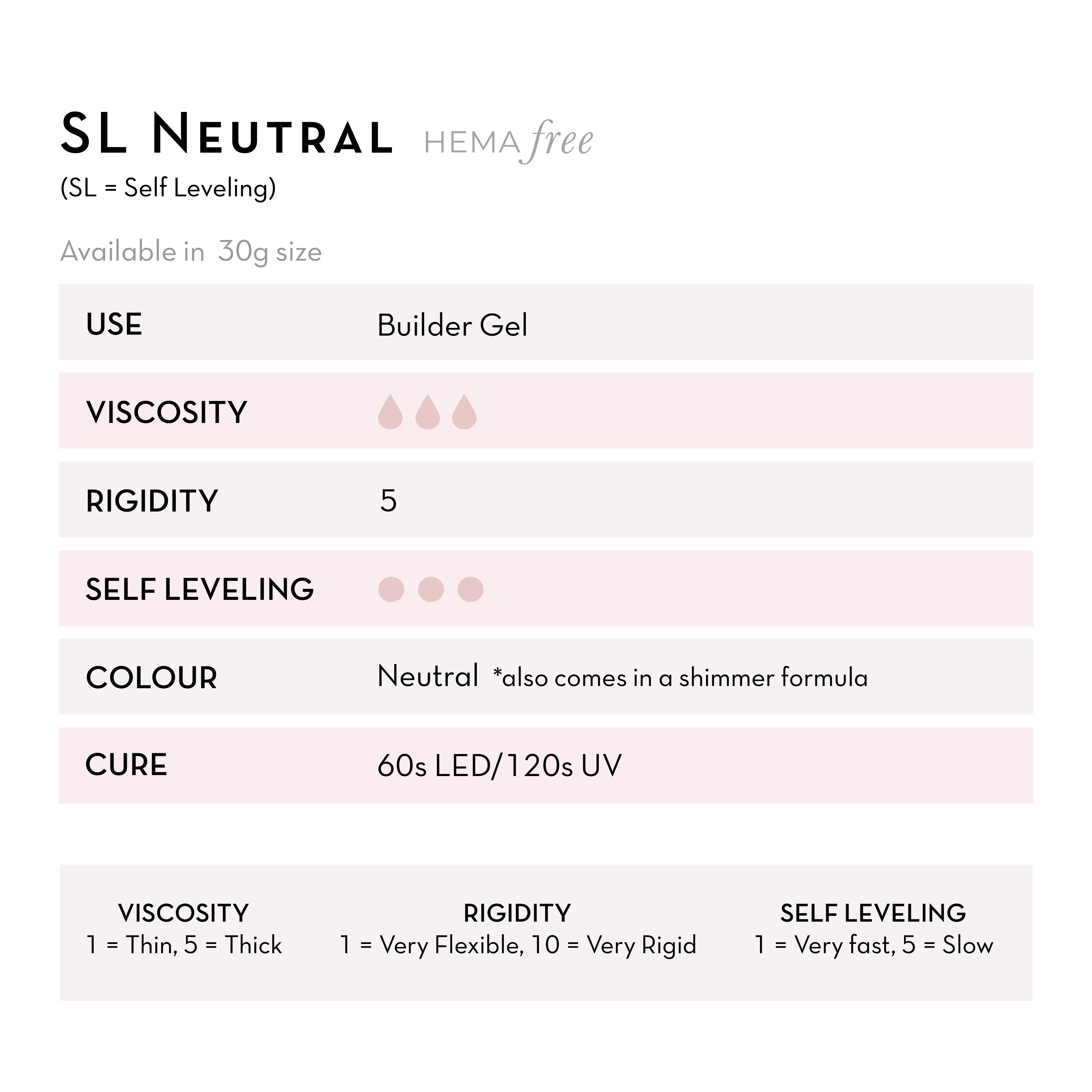 Fuzion Gel - SL Neutral Builder
