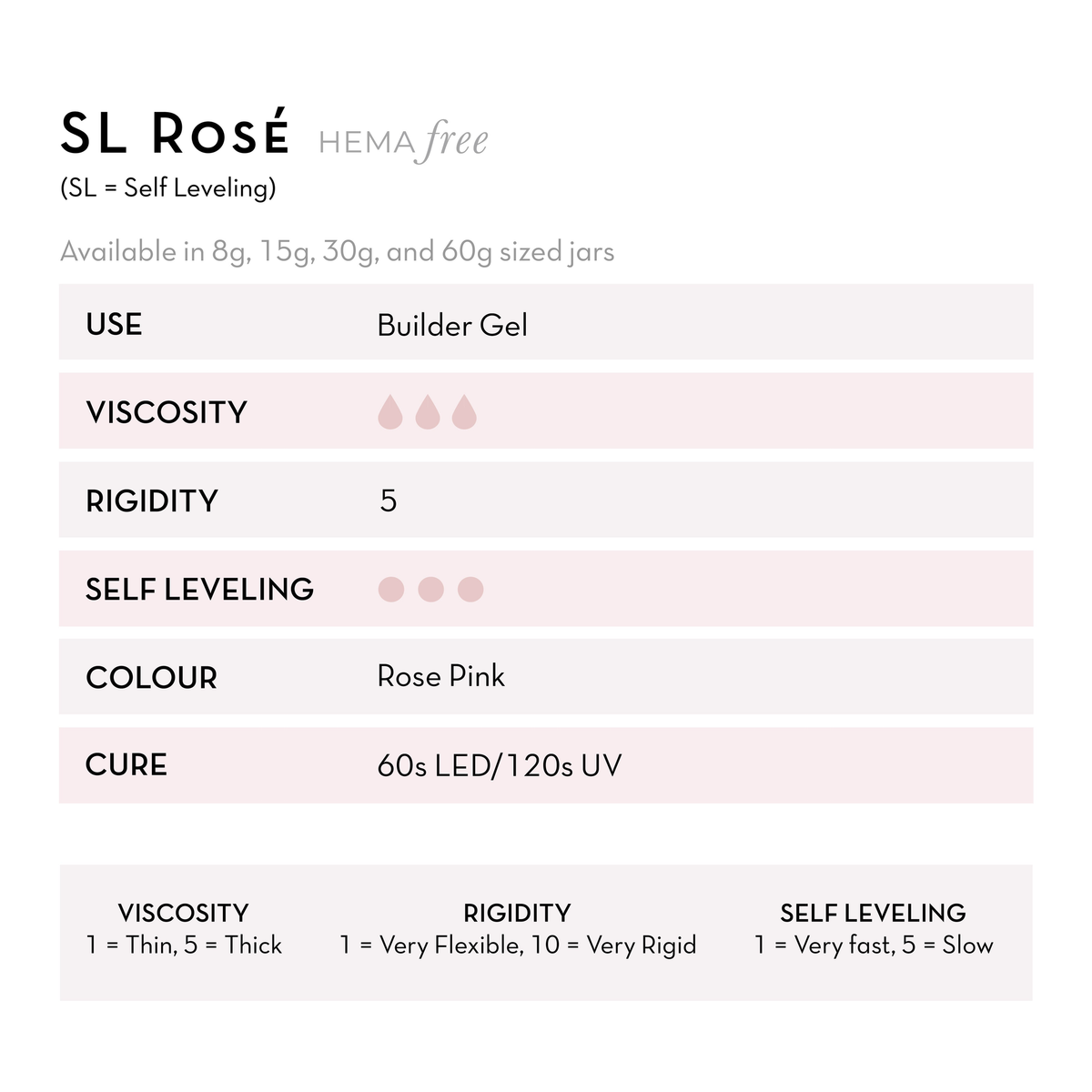 Fuzion Gel - SL Rose