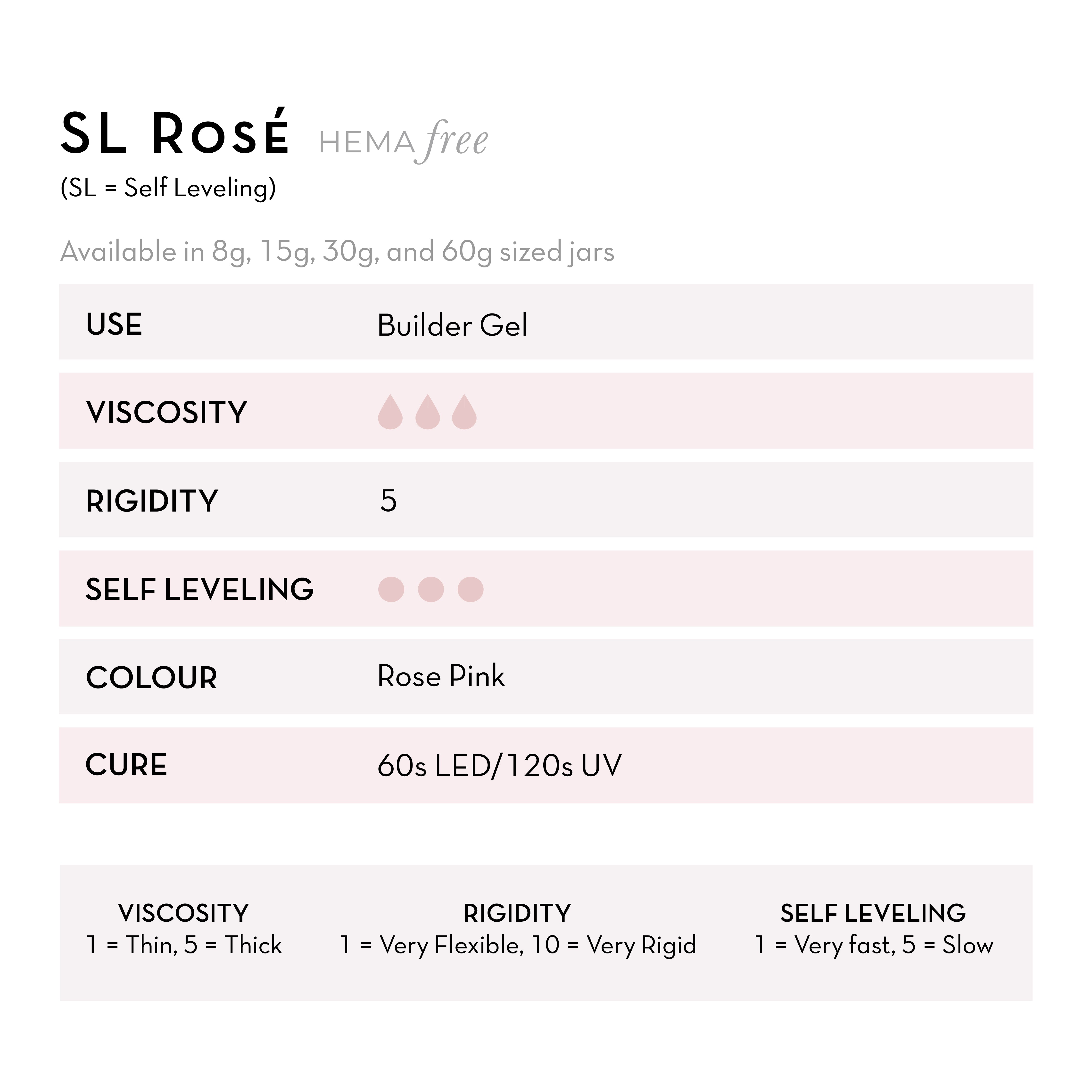 Fuzion Gel - SL Rose