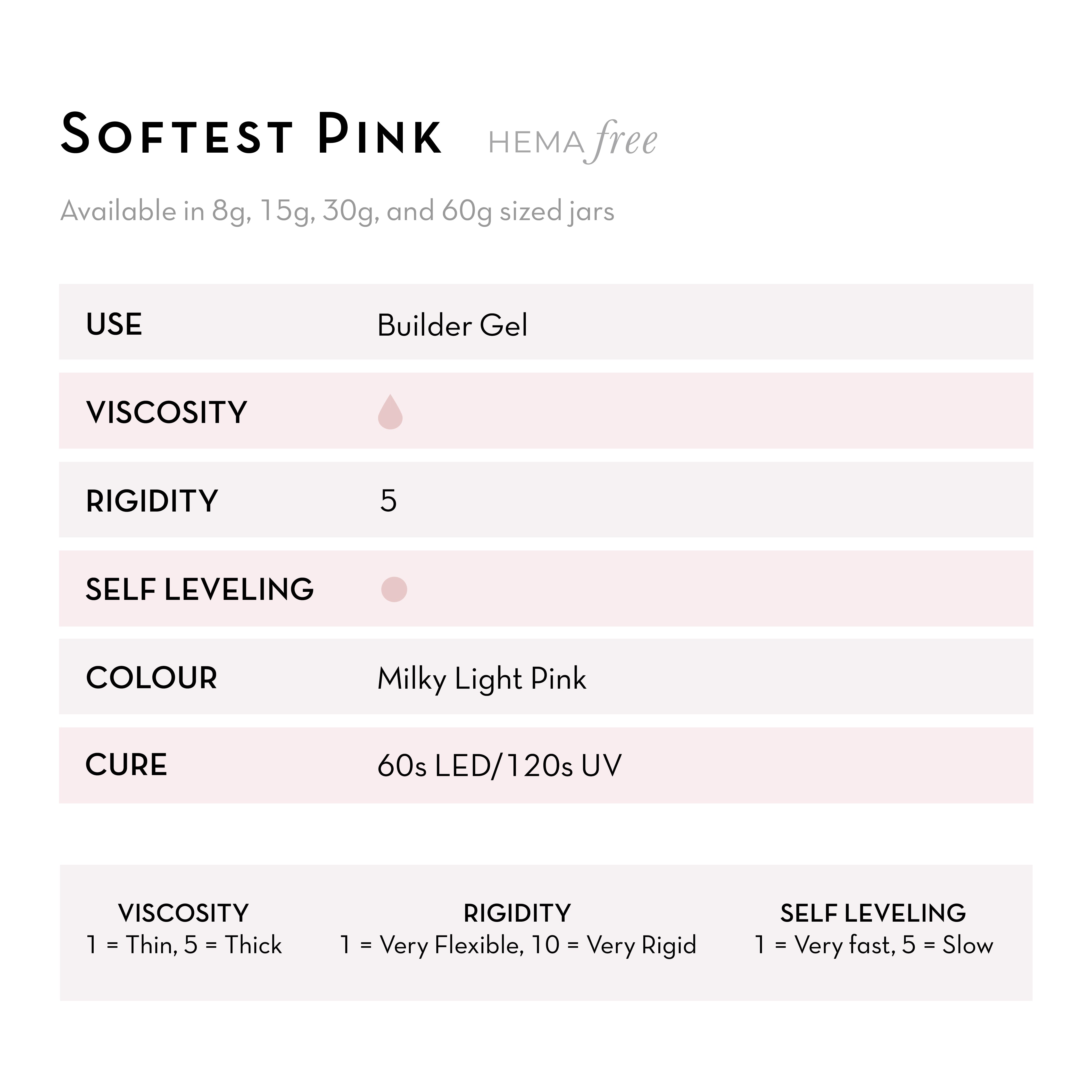 Fuzion Gel - Softest Pink