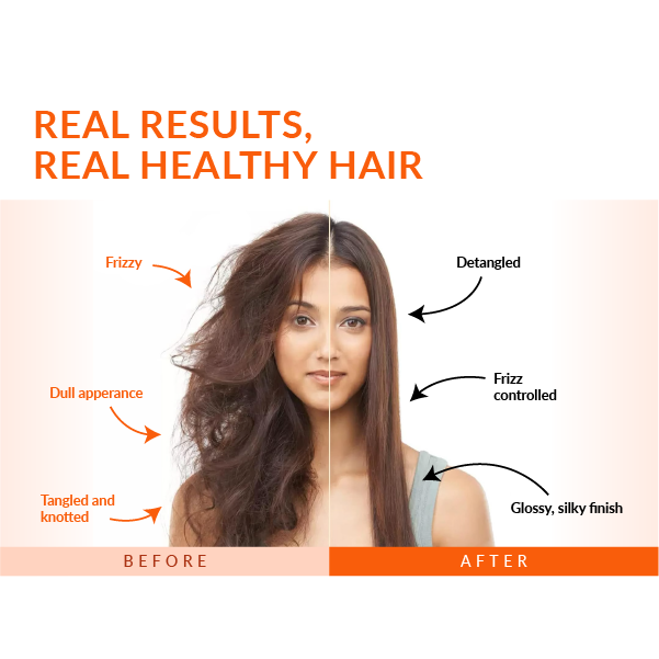 Kashmir Keratin - "The One" 12 in One Leave-In Mask