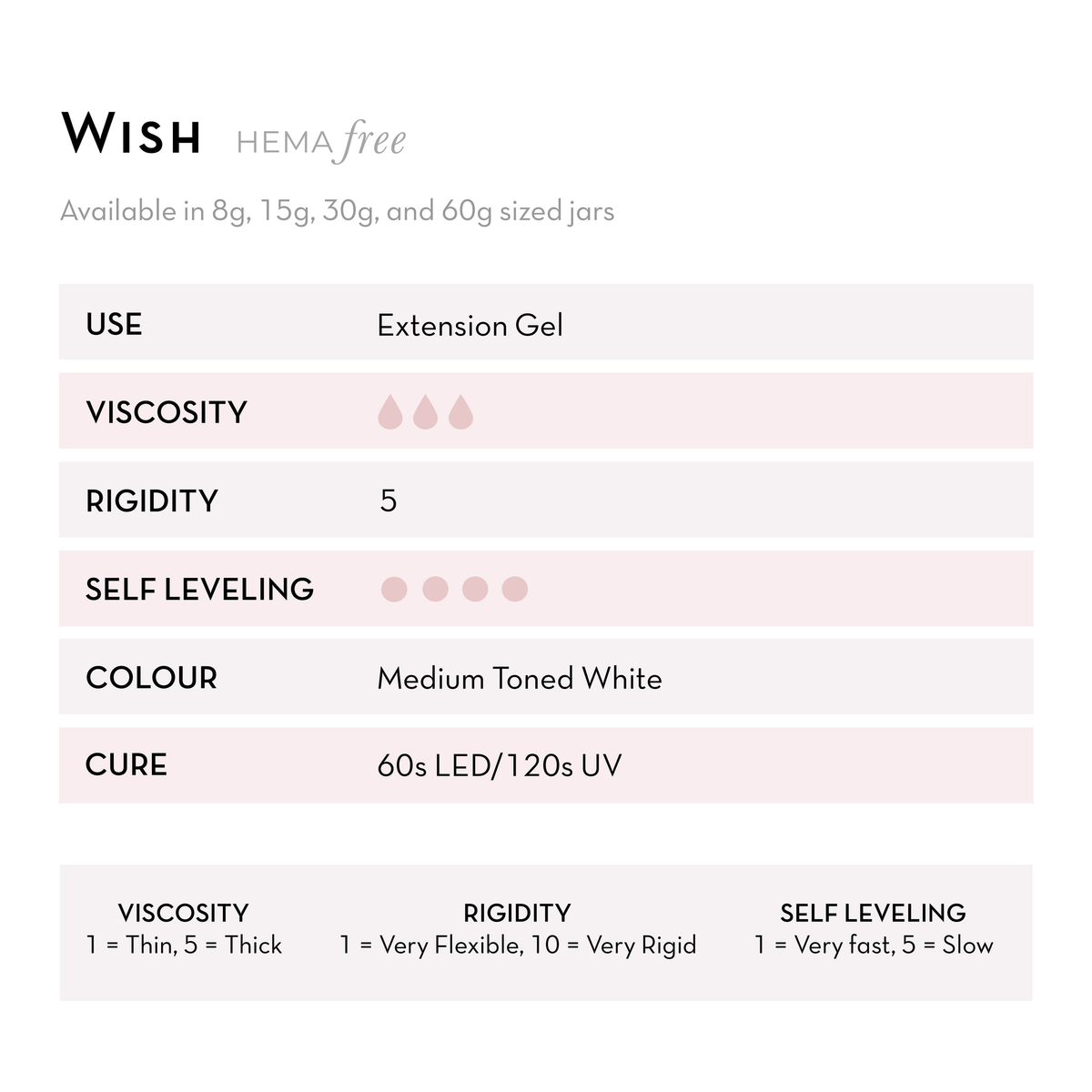 Fuzion Gel - Wish White