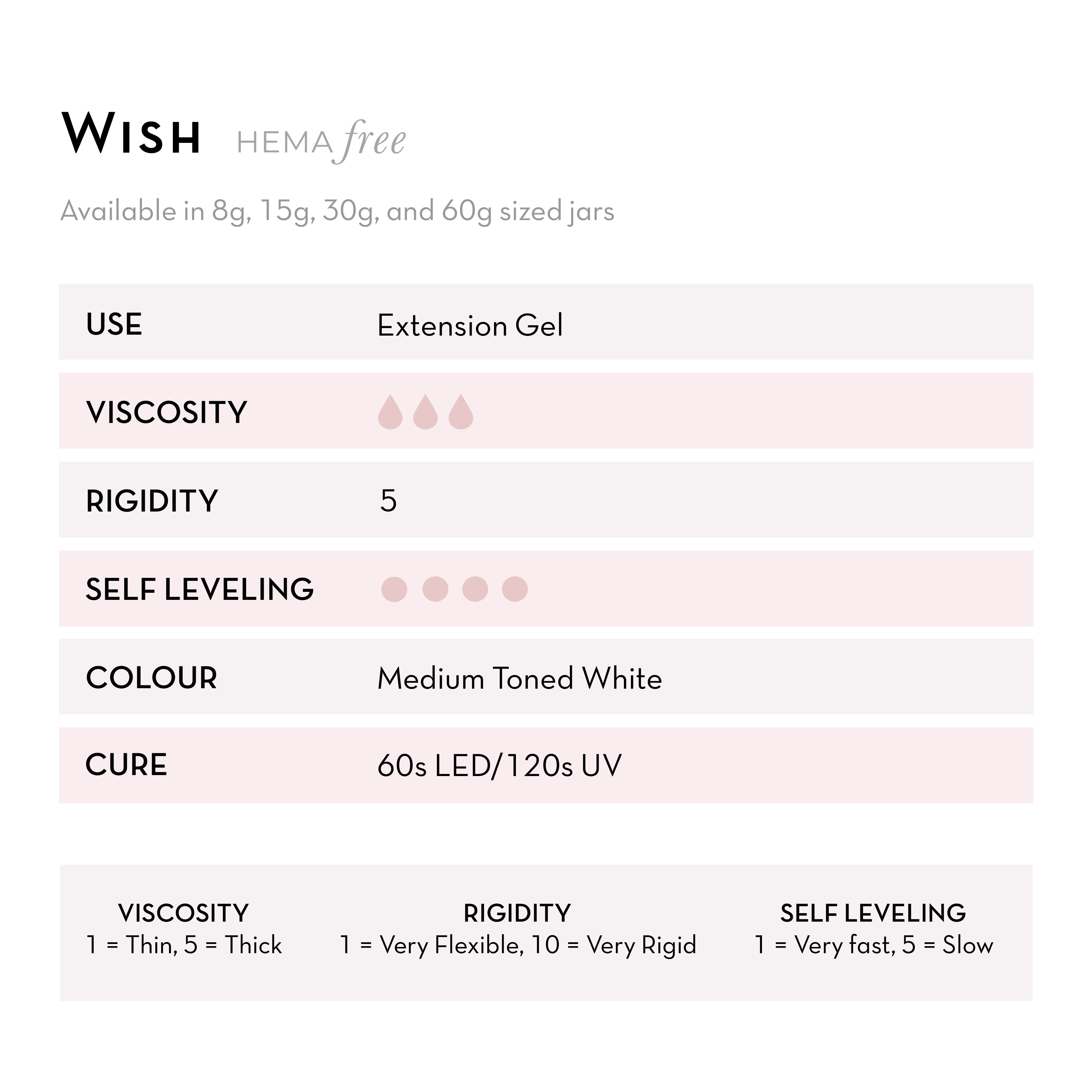 Fuzion Gel - Wish White