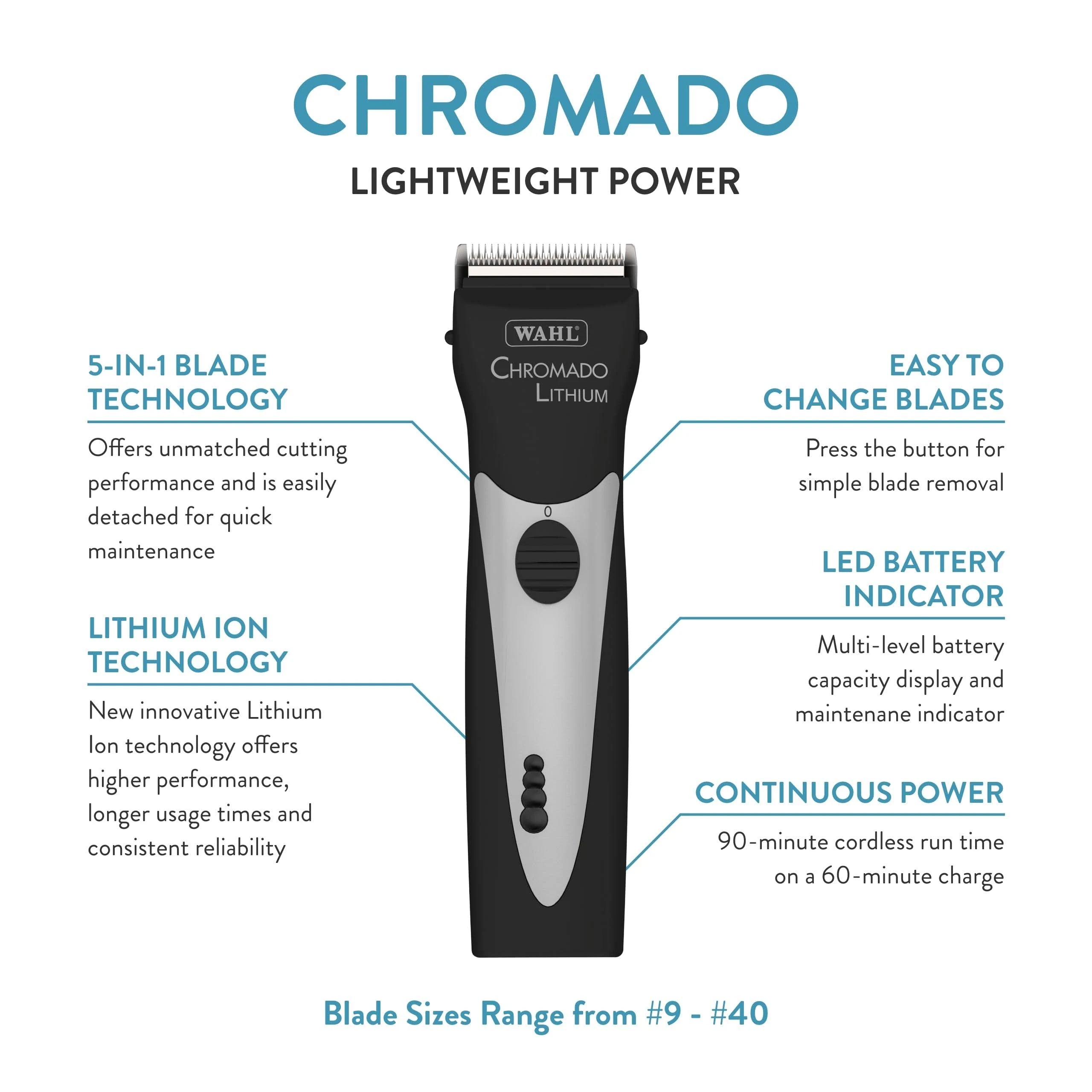 Wahl Chromado™ Lithium Black and SIlver Clipper