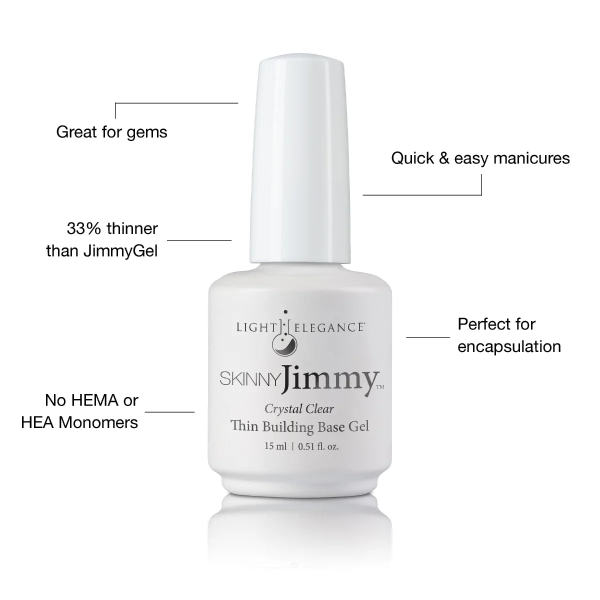 Light Elegance JimmyGel  - SkinnyJimmy Clear