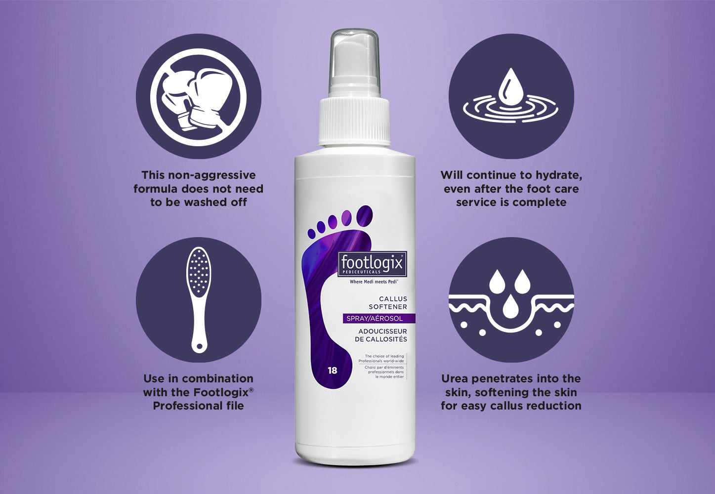 Footlogix #18 Callus Softener - Creata Beauty - Professional Beauty Products